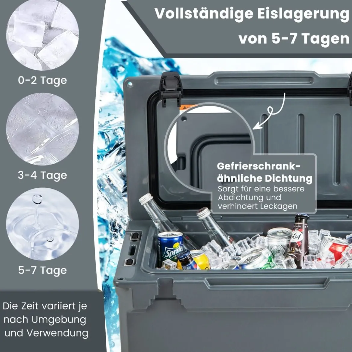28L Isolierbox mit Flaschenöffner & Griff Tragbare Kühlbox Wärmebehälter für Camping Grau