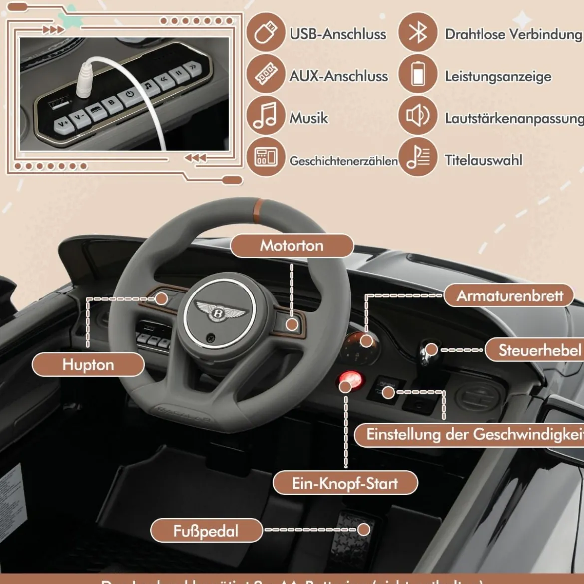 Lizenziertes Bentley Bacalar Kinderfahrzeug mit Fernbedienung & Scherentüren & Federung Schwarz