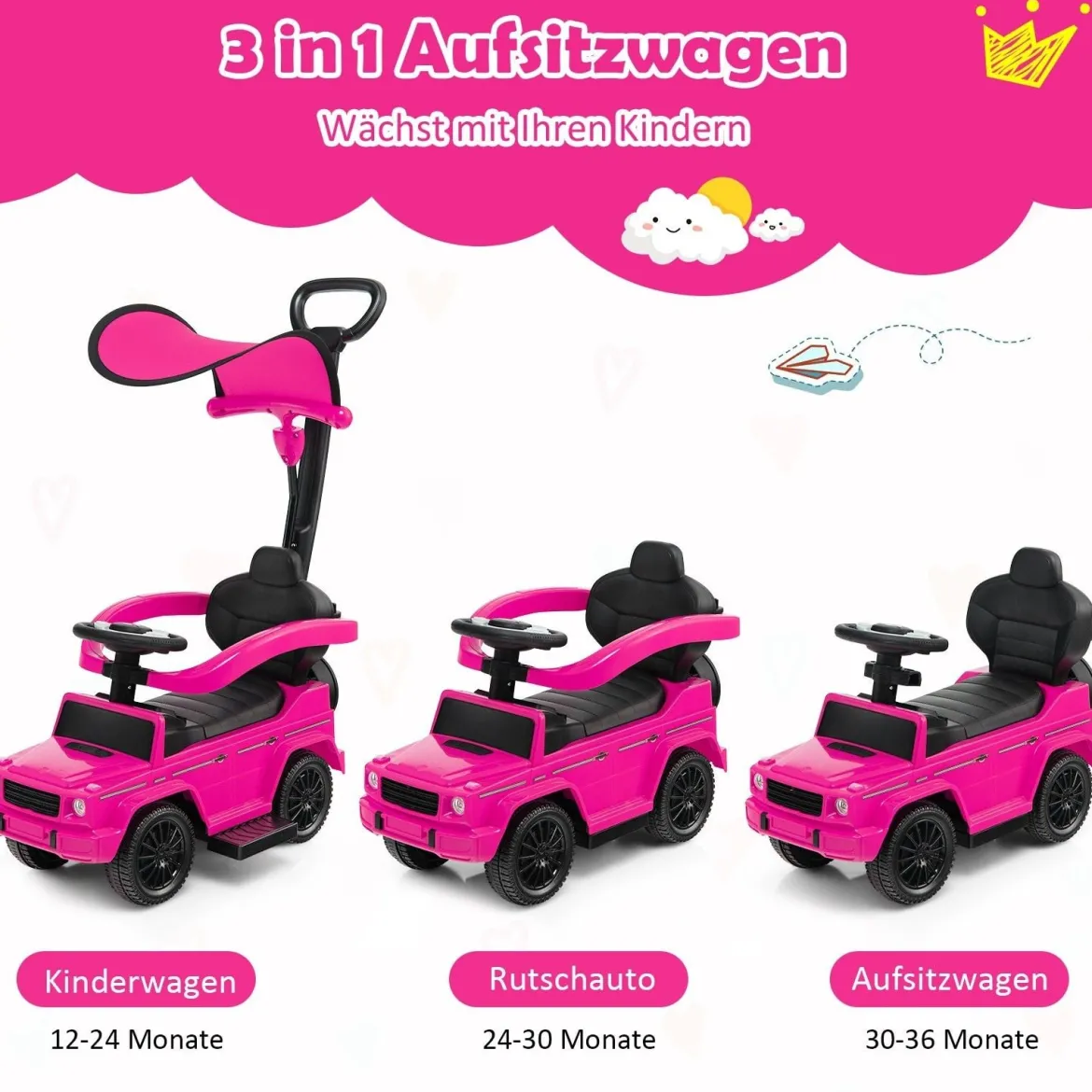Lizenziertes Mercedes Benz Kinderfahrzeug mit Verstellbarem Sonnendach &Elterngriff Kinderwagen