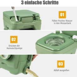 20L + 12L Campingtoilette mit Abnehmbarem Abwassertank Tragbares Campingklo