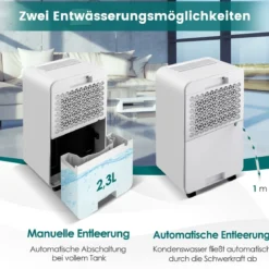 2,3L Luftentfeuchter mit Schlafmodus Raumentfeuchter für den Heimkeller Mobile Entfeuchter 24-Stunden-Timer