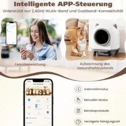 80L Selbstreinigende Katzentoilette mit App-Steuerung & Geruchskontrolle & 10 Sensorsicherheit & Müllbeutel