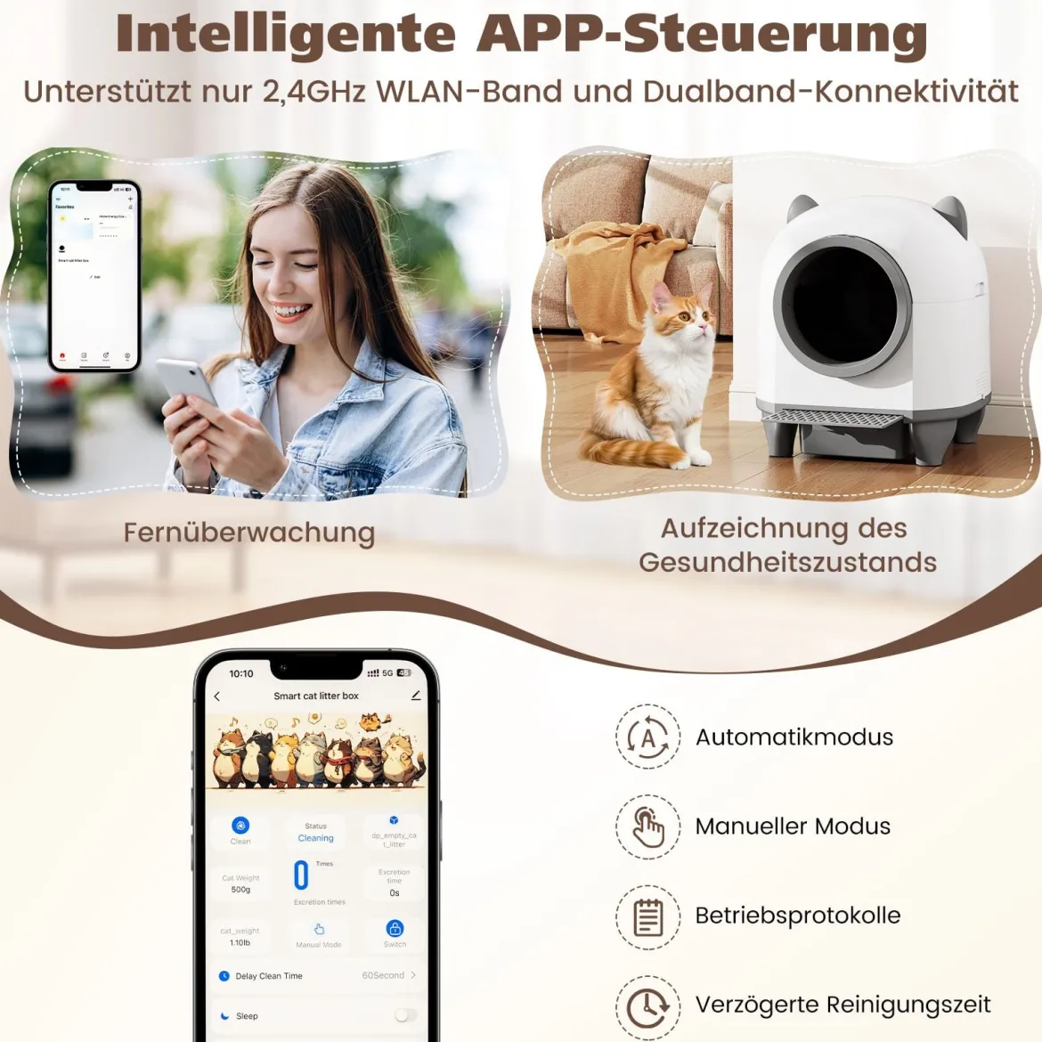 80L Selbstreinigende Katzentoilette mit App-Steuerung & Geruchskontrolle & 10 Sensorsicherheit & Müllbeutel