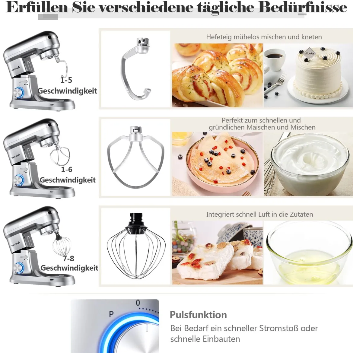 4,5 L Standmixer mit kippbarem Kopf multifunktionaler elektrischer Küchenmixer 34 x 18,5 x 32 cm Silber