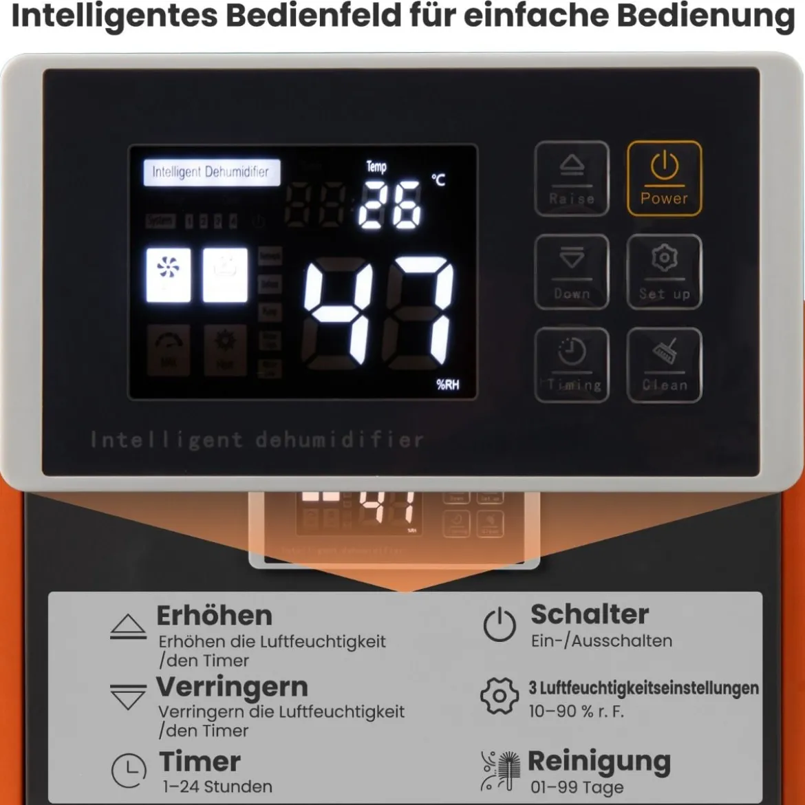 60 L/Tag Luftentfeuchter mit Ablaufschlauch & 24H Timer Bautrockner Industrie Trocknungsgerät