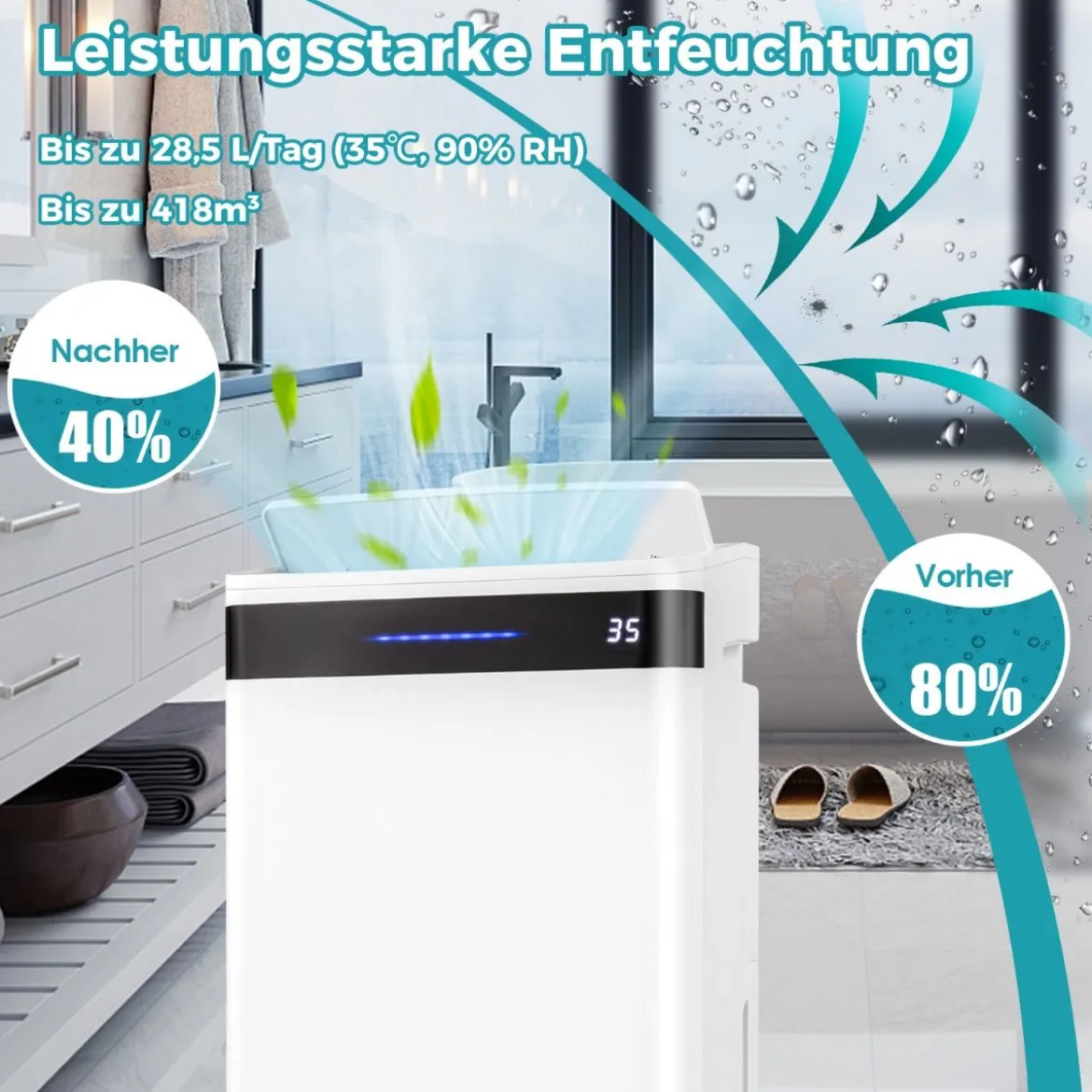 Luftentfeuchter 28,5L in 24h Raumgröße ca. 35m² mit 4 Modi & 3-farbiger Anzeige Weiß