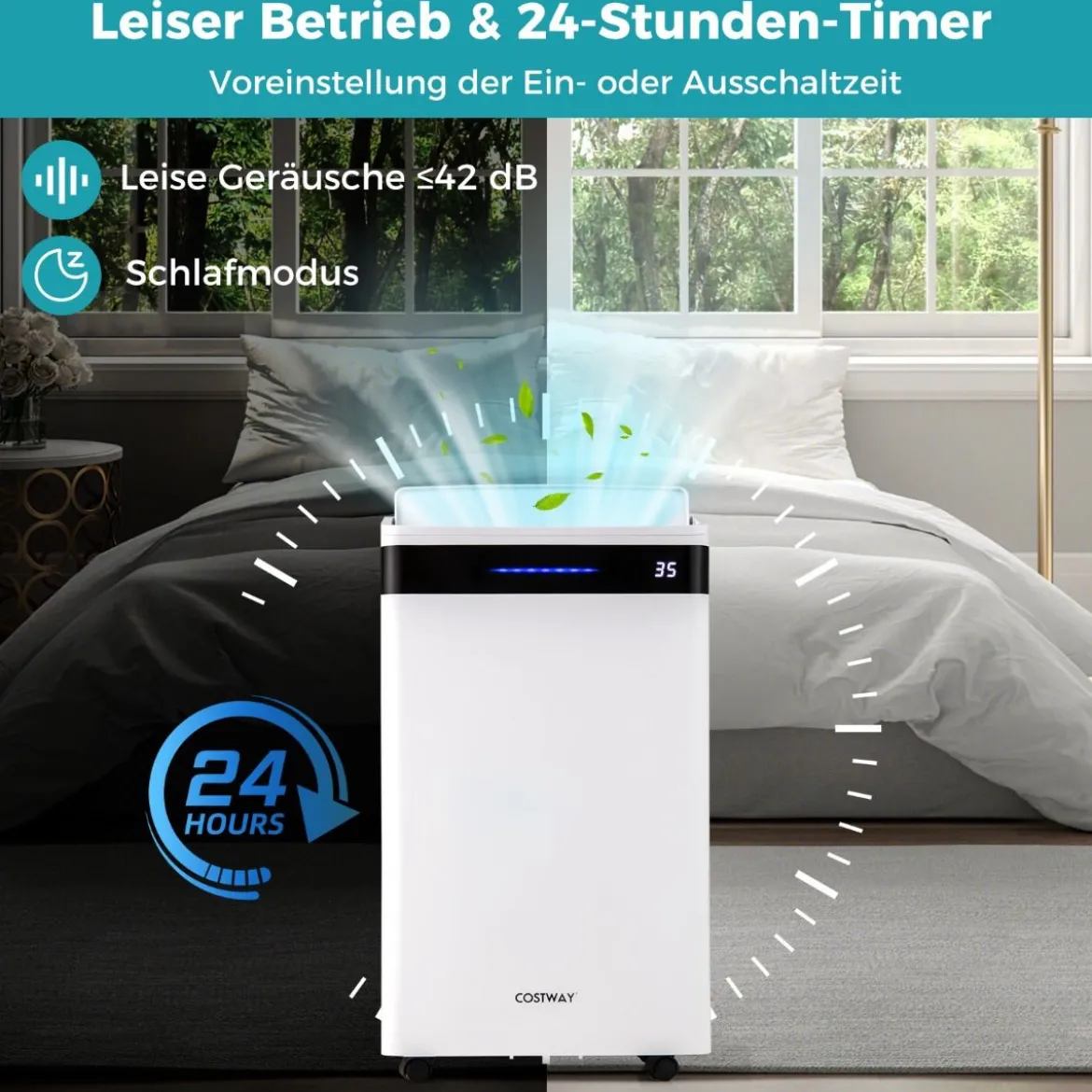 Luftentfeuchter 28,5L in 24h Raumgröße ca. 35m² mit 4 Modi & 3-farbiger Anzeige Weiß