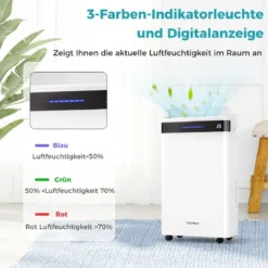 Luftentfeuchter 28,5L in 24h Raumgröße ca. 35m² mit 4 Modi & 3-farbiger Anzeige Weiß