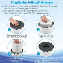 Luftreiniger für das Heimbüro mit 121 m² Reichweite 3 stufiger Reinigungsprozess Weiß