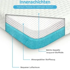MatratzentopperKühlender Gel-Topper Weiche Matratzenauflage 200 x 90 x 5 cm Weiß