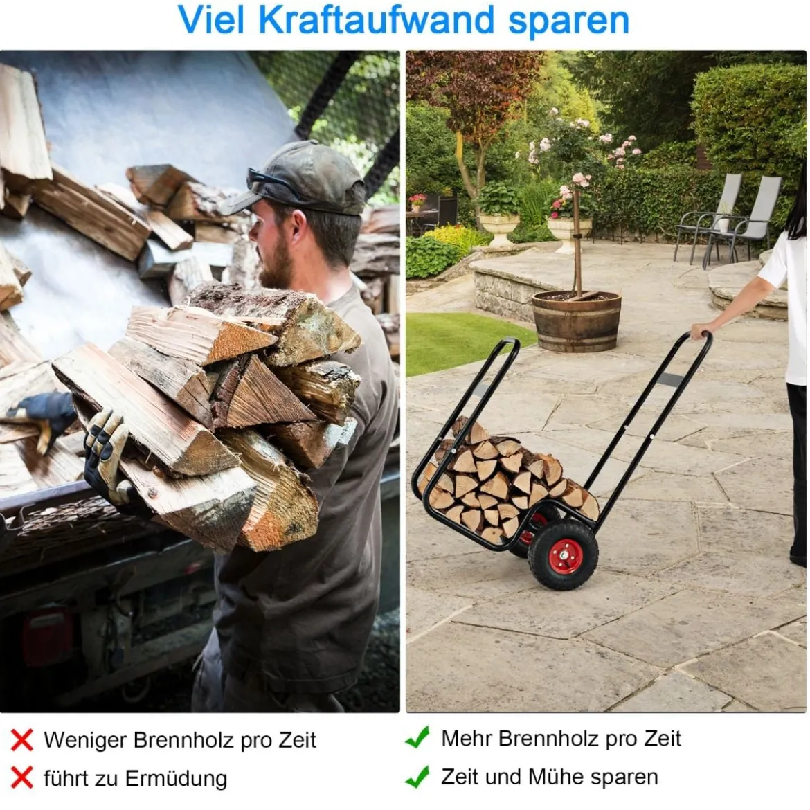 Metall Kaminholzwagen mit Rädern bis 100 kg Brennholzwagen Holzwagen Brennholzkarre