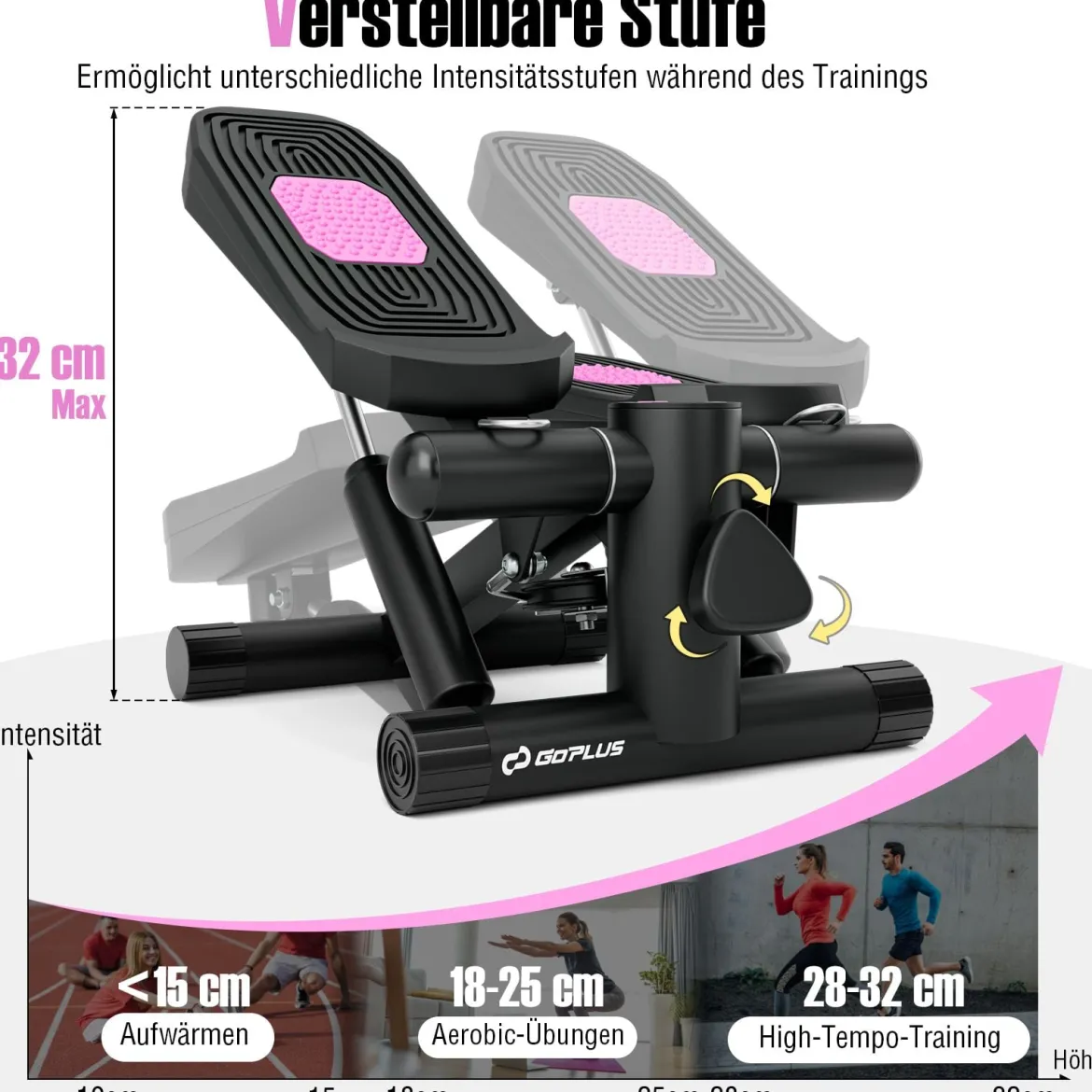 Mini-Stepper mit Widerstandbändern Twist Stepper mit Verstellbarem Widerstand Weiß