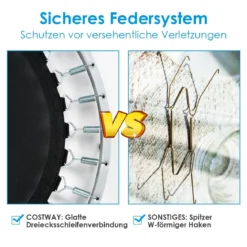 Mini Trampolin Kindertrampolin für Erwachsene und Kinder bis zu 100kg belastbar