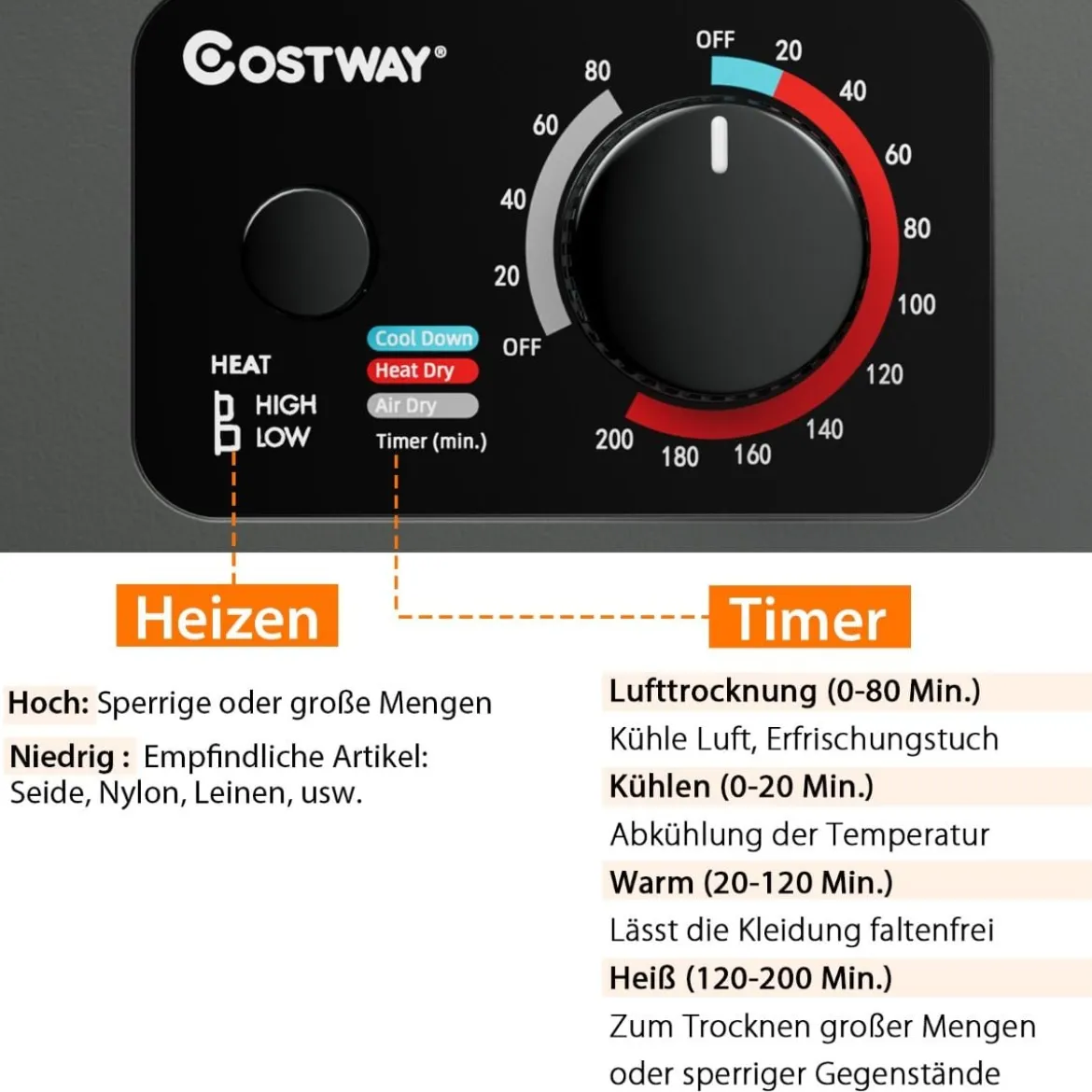 Mini Wäschetrockner Elektrischer Trockner Ablufttrockner 2,5KG / 42L / 850W Grau