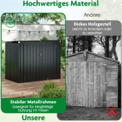 Mülltonnenbox für 2 Mülltonnen Müllbox aus Verzinktem Metall Müllhaus mit 2 Türen