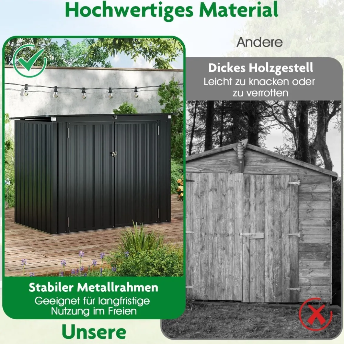 Mülltonnenbox für 2 Mülltonnen Müllbox aus Verzinktem Metall Müllhaus mit 2 Türen