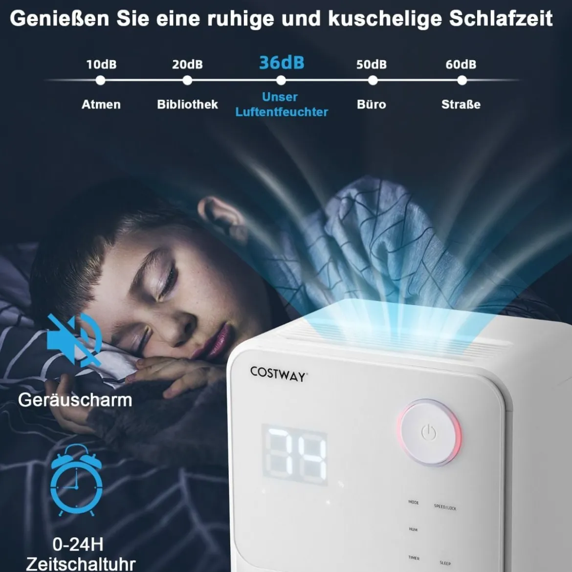 Mobile Entfeuchter für Haus und Keller Luftentfeuchter mit 4 Modi 28 x 20 x 50,5 cm Weiß