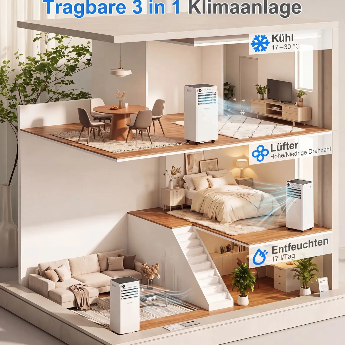 Mobile Klimaanlage 4-in-1 Tragbarer Luftkühler mit Luftentfeuchter Ventilator Schlafmodus 9000BTU