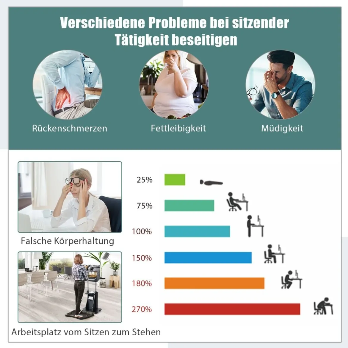 Mobiler Computertisch zum Stehen oder Sitzen mit neigbarer Tischplatte & Schrank für das Heimbüro Schwarz