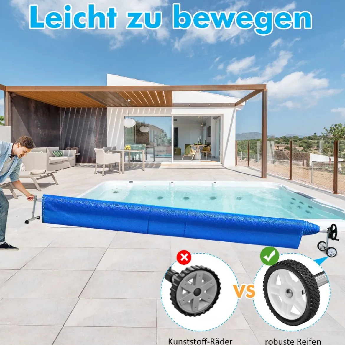 Mobiles Aufrollsystem für Solar- und Poolplanen Länge von 1,65m - 7m Pool Aufroller