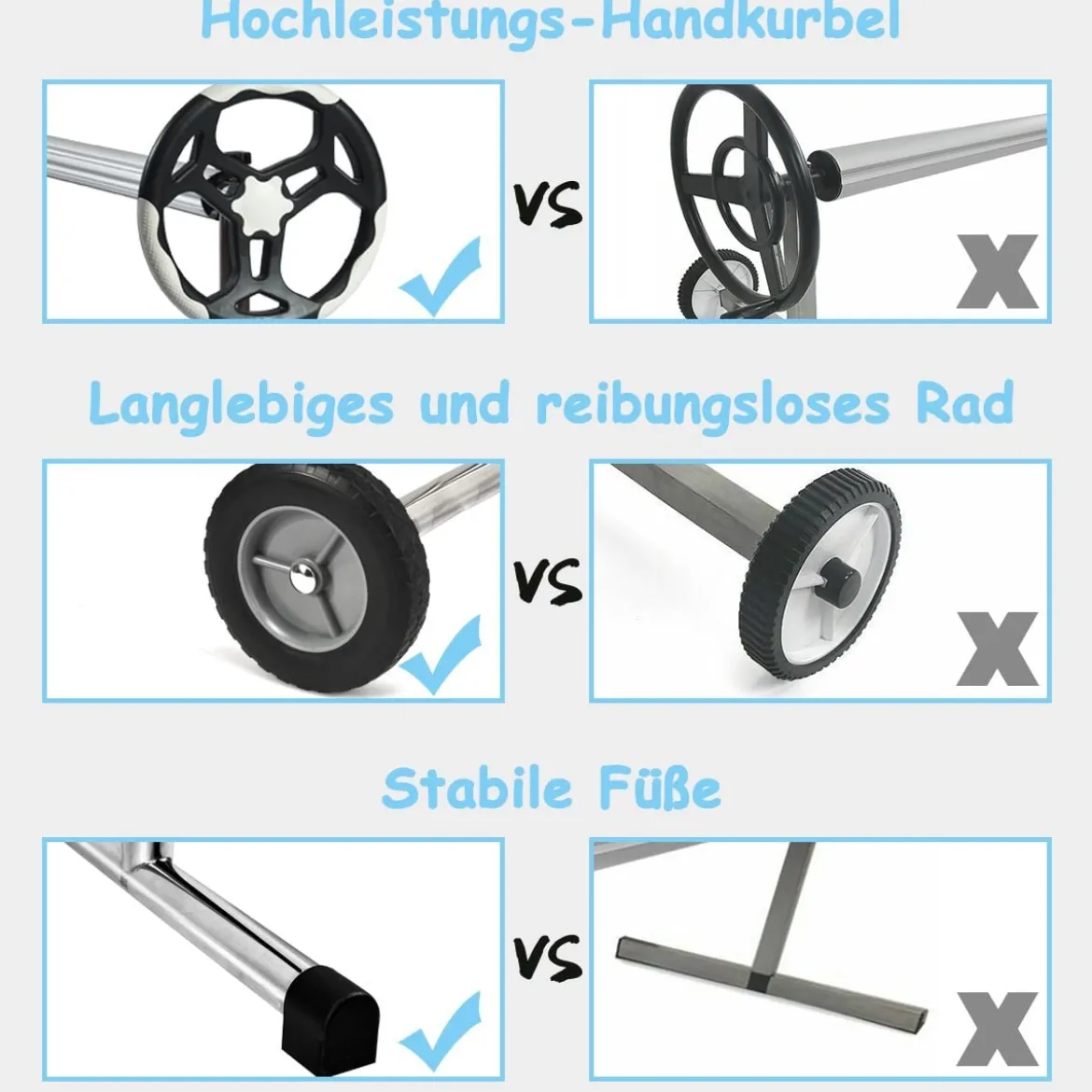 6,4 m Poolabdeckungs-Set mit Handkurbel und Rädern Pool Aufroller aus Aluminium Silber