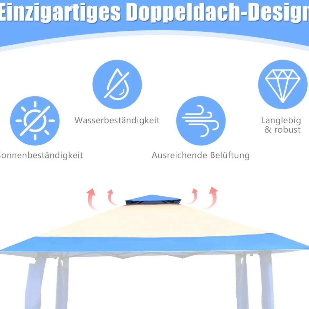 4 m x 4 m Großes Eventzelt Schattenspender mit 2-Stöckigem Dach Blau