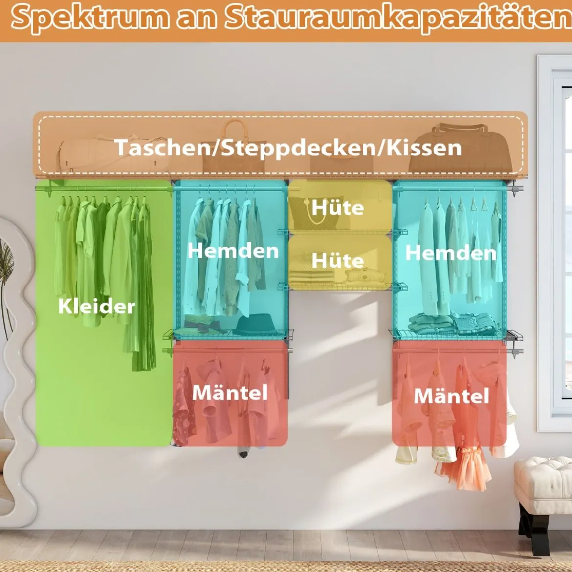 Offener Kleiderschrank 122 - 244 cm Erweiterbare Wandgarderobe DIY Aufbewahrungssystem Weiß/Grau