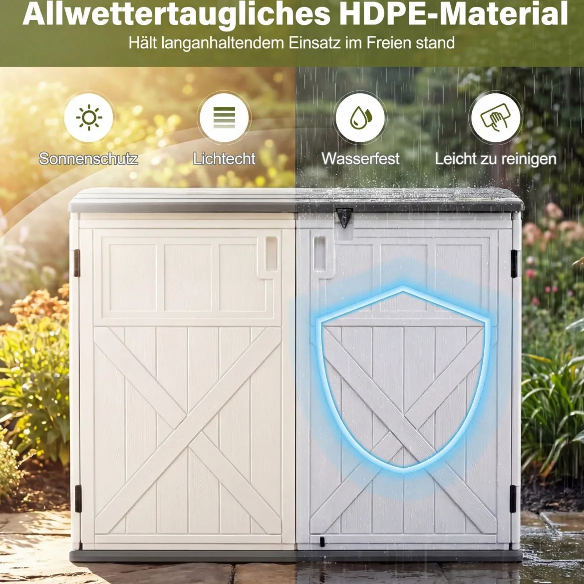 Outdoor Gartenschrank HDPE horizontale Gartenbox mit 3 Ebenen verstellbarem Regal abschließbarem Deckel & Türen