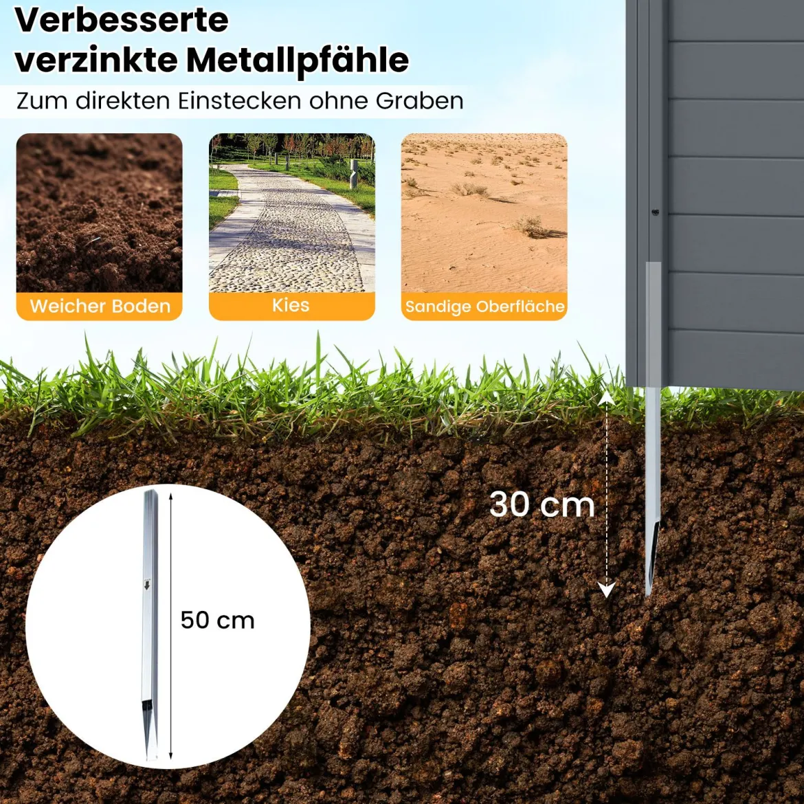 2 Paneele Sichtschutzzaun 123 x 123 cm Gartenzaun PVC mit 3 verzinkte Metall-Erdspieße Grau
