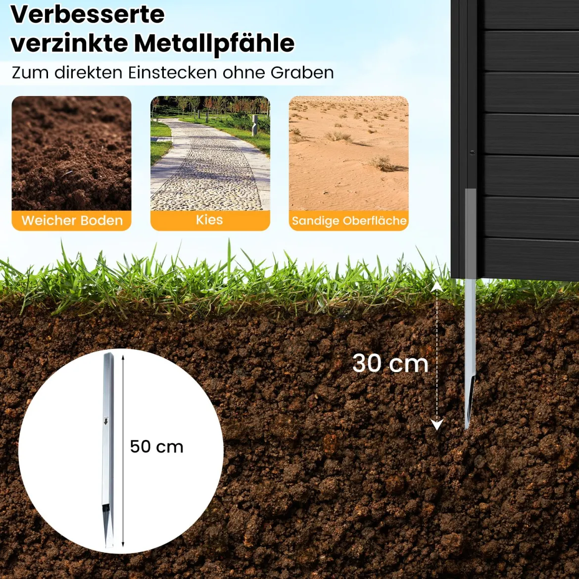 2 Paneele Sichtschutzzaun 123 x 123 cm Gartenzaun PVC mit 3 verzinkte Metall-Erdspieße Schwarz