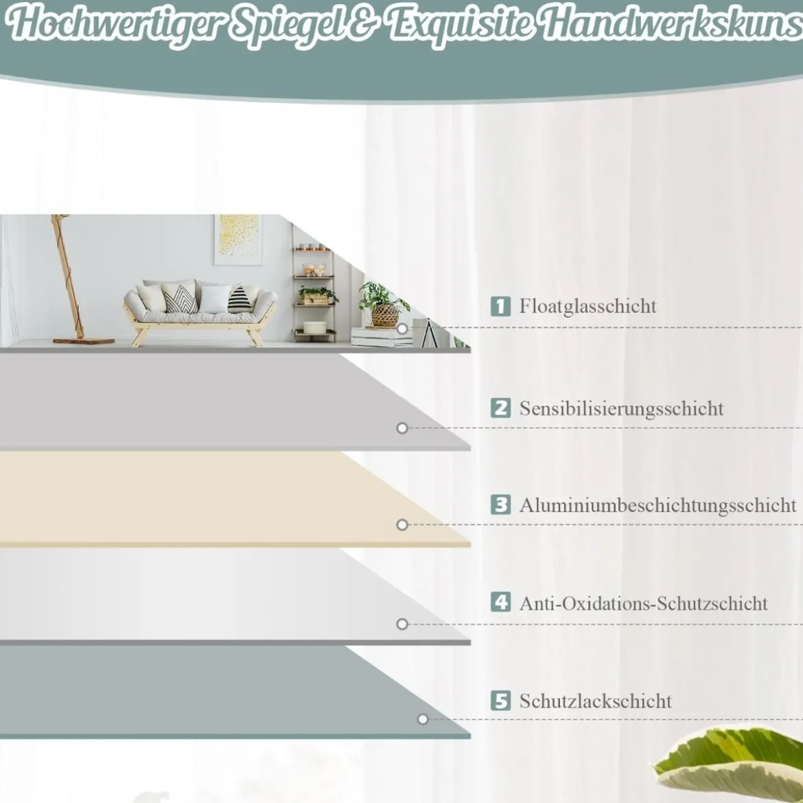 Rechteckiger Wand-/Ganzkörperspiegel in Voller Länge mit abgeschrägter Kante 110 x 38 cm