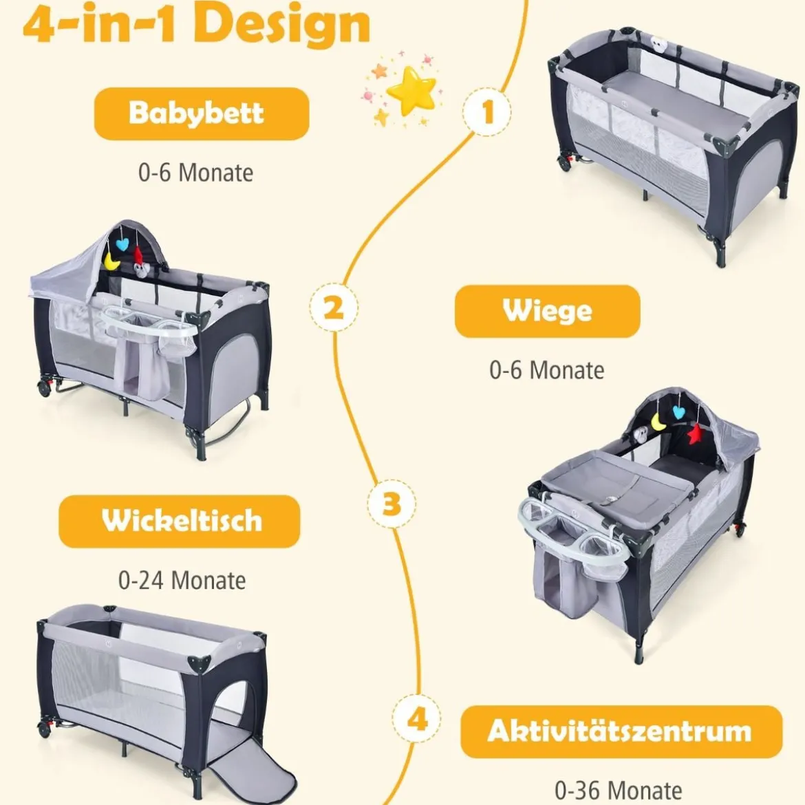 Reisebett Babybett Babyreisebett Kinderreisebett Laufstall Schaukelwiege +Tasche