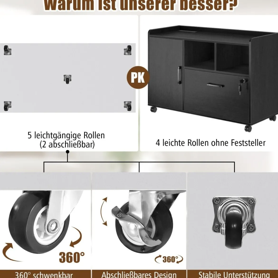 Rollcontainer mit 5 Schubladen & Tür & Arbeitsplatte & Rollen Mobiler Aktenschrank