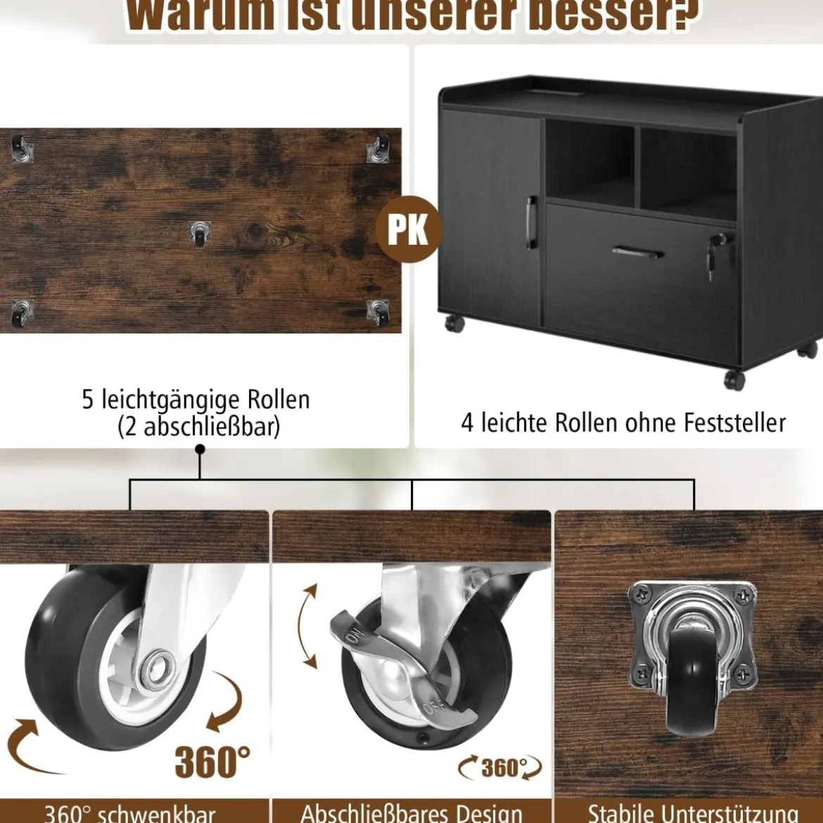 Rollcontainer mit 5 Schubladen & Tür & Arbeitsplatte & Rollen Mobiler Aktenschrank