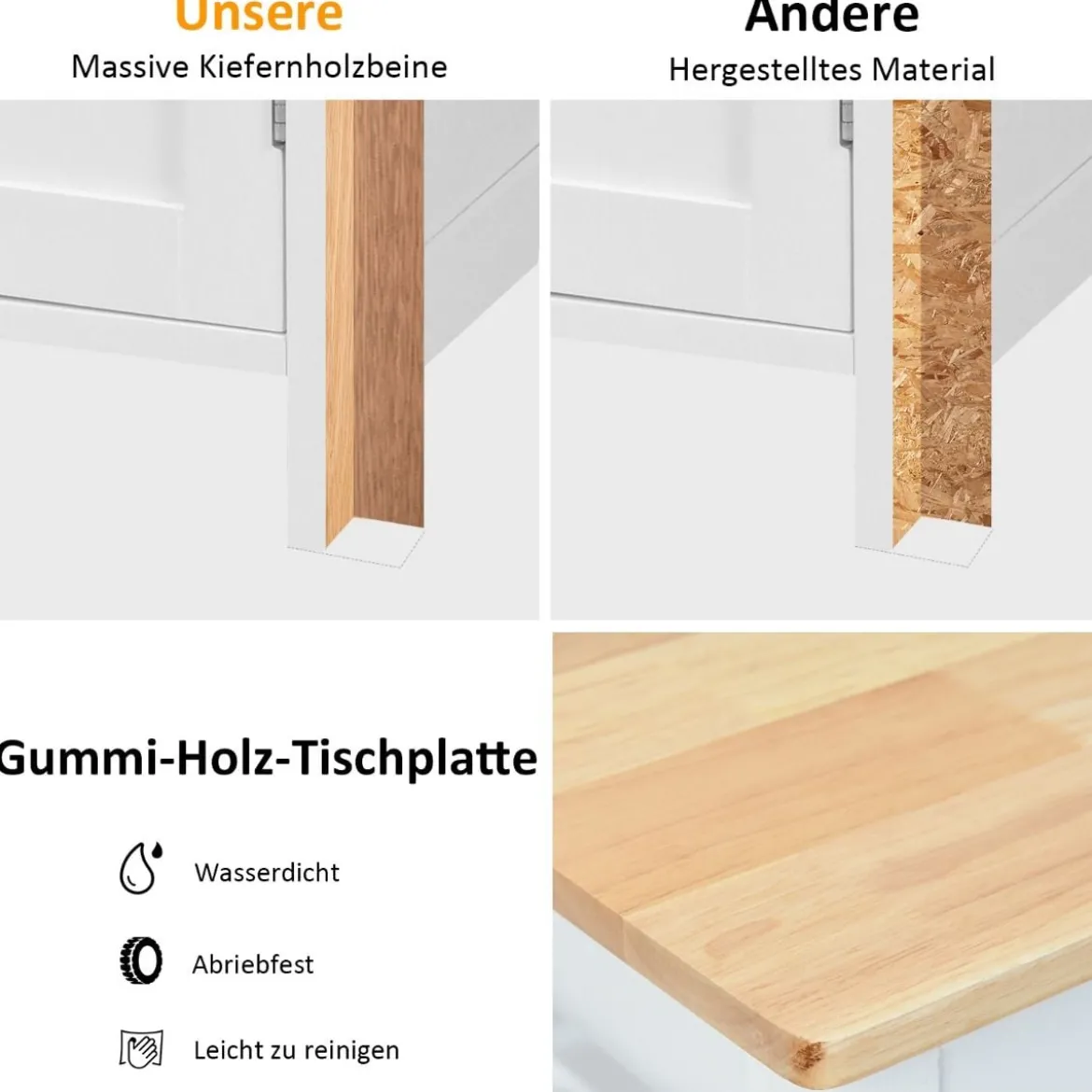 Rollender Küchenwagen Mobile Kücheninsel mit Schublade 100 x 48 x 90 cm Weiß