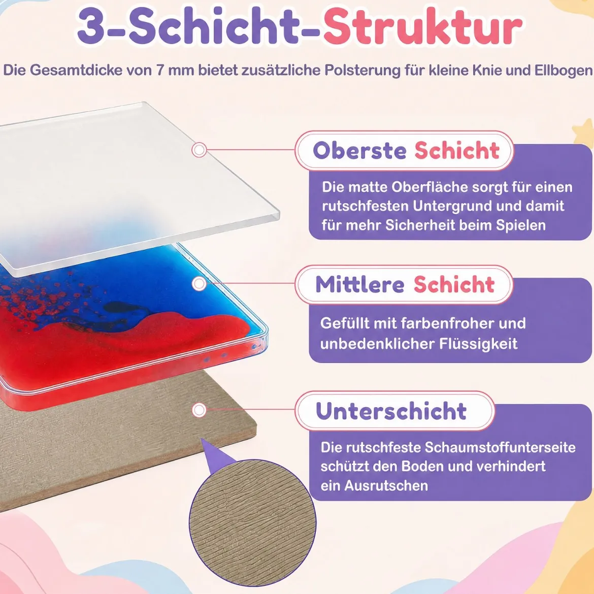 Sensorische Bodenfliesen 30 x 30 cm 6 Stück Flüssige & Ungiftige Sensorik Matten Mehrfarbig