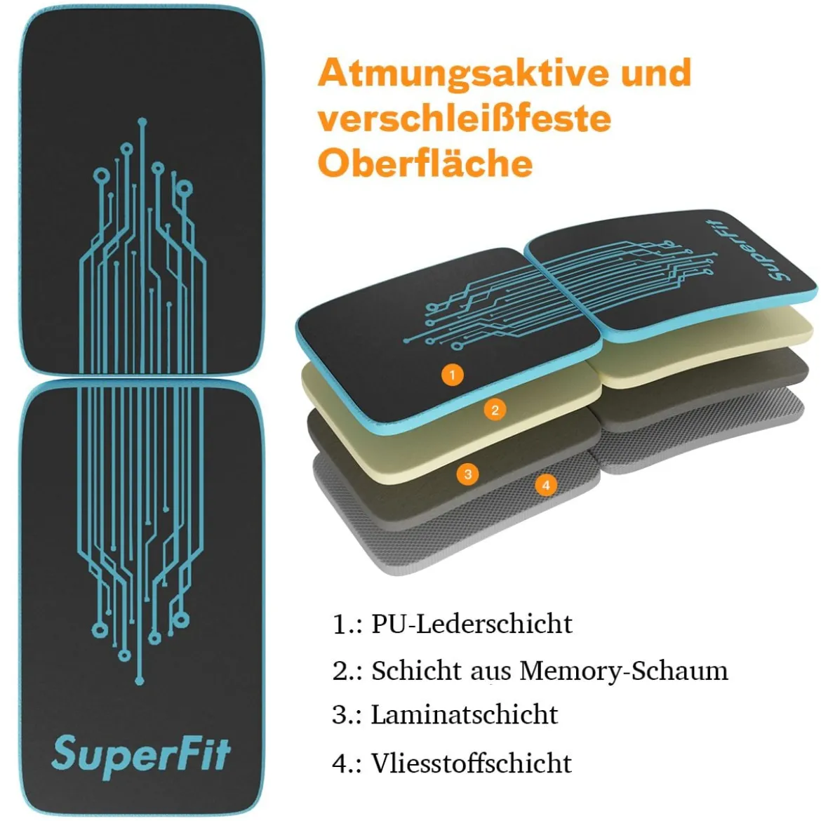 Sit Up Bank klappbar Schrägbank verstellbar Trainingsbank bis zur 200kg belastbar Blau