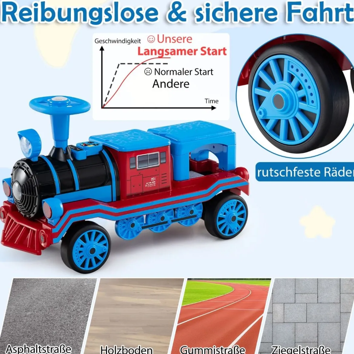 3-Sitzer Elektrische Zugset 12V Kinderfahrzeug mit 2 abnehmbaren Sitzen 1 Lokomotive & 1 Waggon Elektrofahrzeug Blau