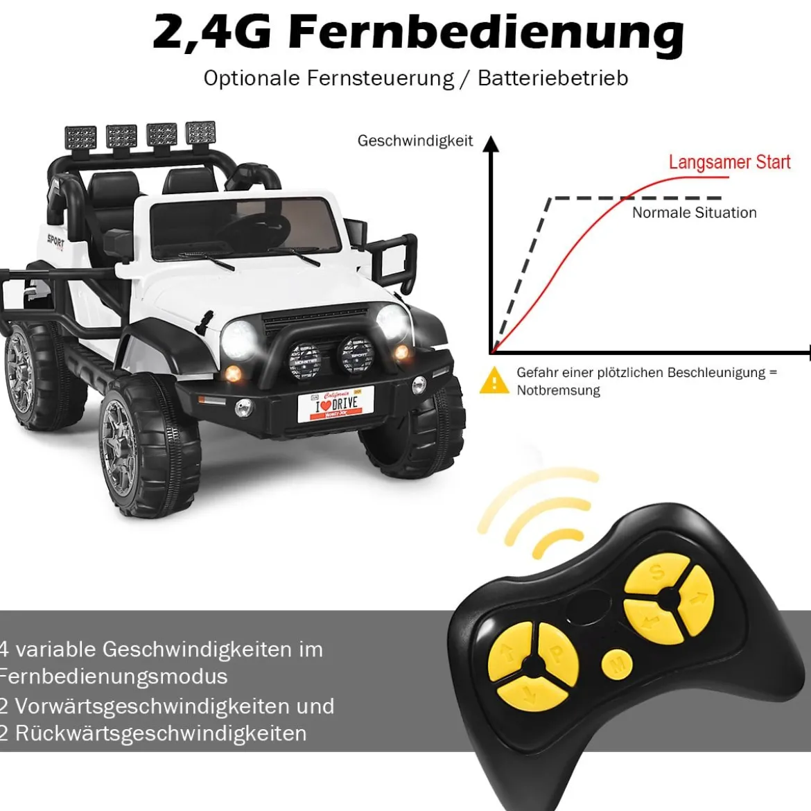 2 Sitzer Kinderauto mit Fernbedienung 3 Gang Elektroauto 123 x 80 x 80 cm Weiß