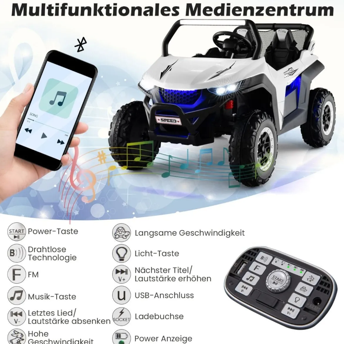 2 Sitzer Kinderauto mit 2,4G Fernbedienung 12V Kinder UTV mit Musik und Scheinwerfer 118 x 74 x 71 cm