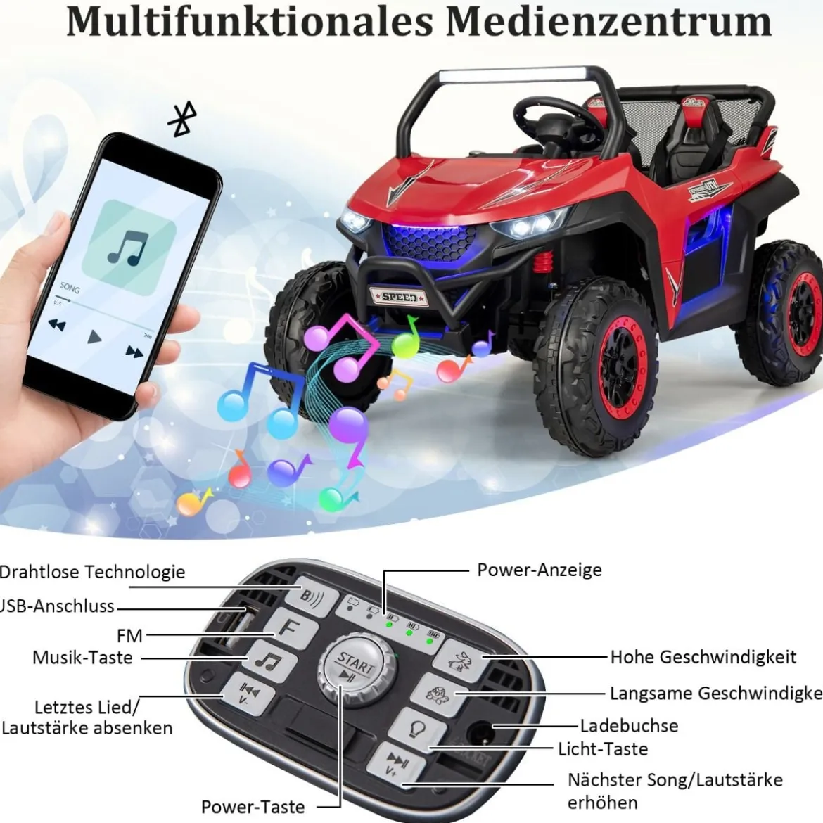 2 Sitzer Kinderauto mit 2,4G Fernbedienung 12V Kinder UTV mit Musik und Scheinwerfer 118 x 74 x 71 cm