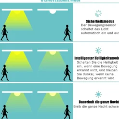 Solarleuchte Wasserdicht Solarlampen Garten Solarstrahler 60 LEDs Fernbedienung Schwarz