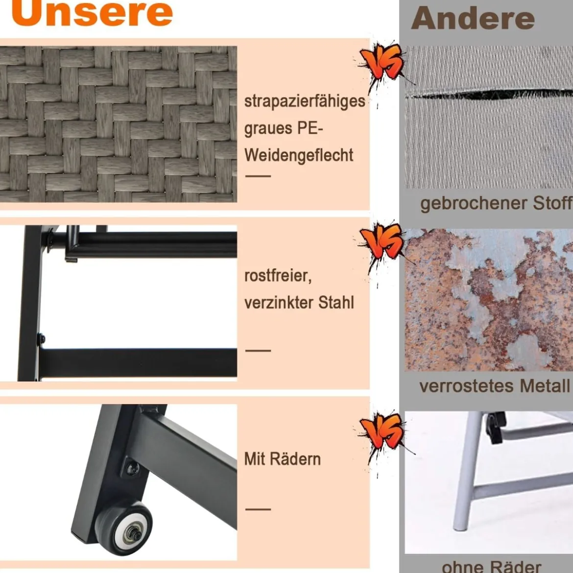 Sonnenliege aus Verzinktem Metall & PE-Rattan mit Rollen & 5-fach verstellbarer Rückenlehne