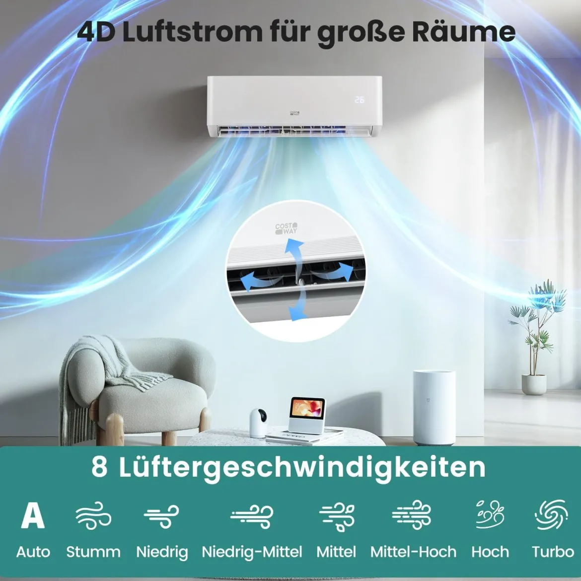 Split Klimaanlage 12000BTU Klimageräte mit Heizfunktion Kältemittel R32 Inkl. Montagematerial