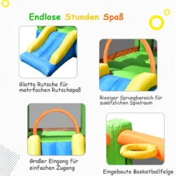 Springburg aufblasbare Hüpfburg mit 480W Gebläse 270cm x 203cm x 173cm