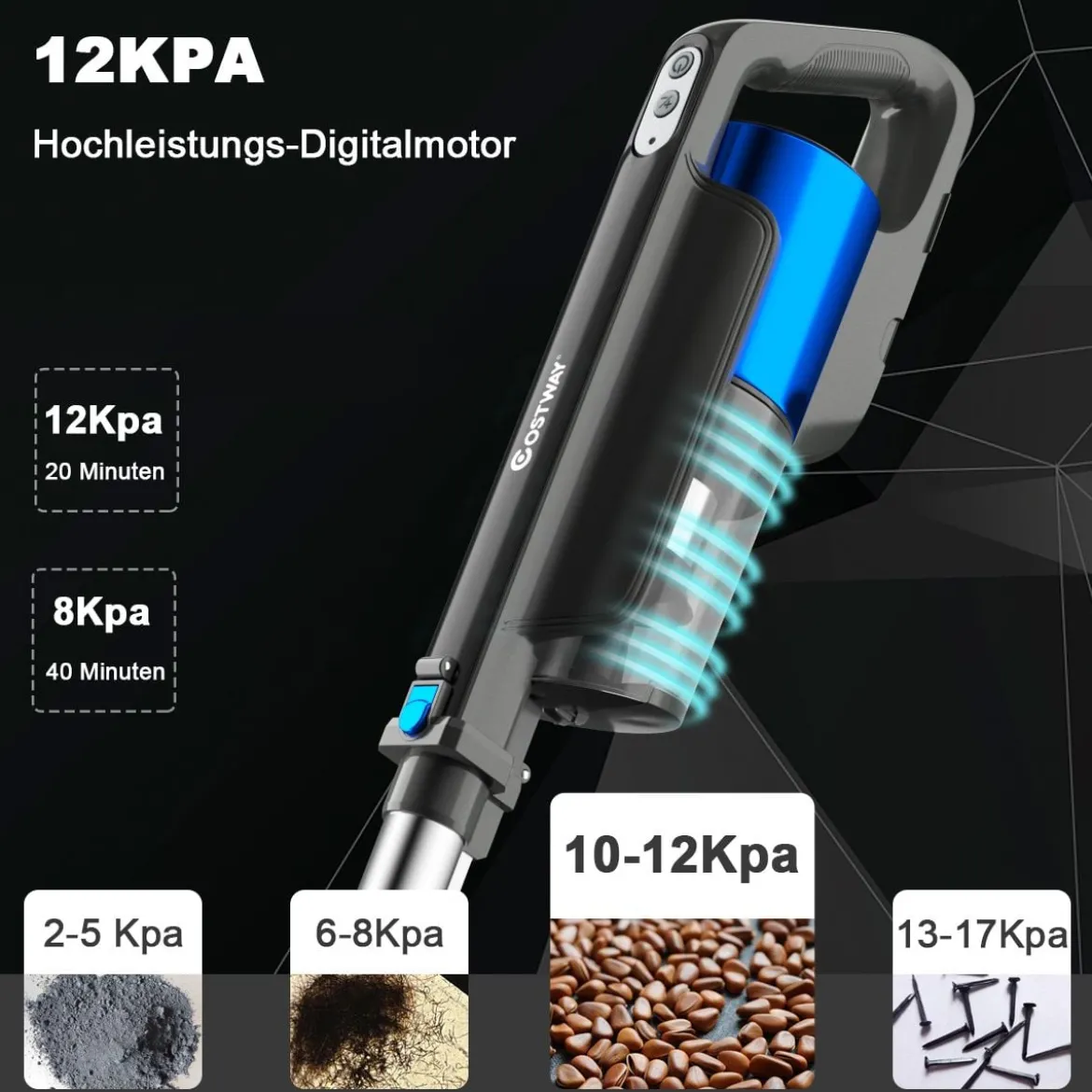 Staubsauger kabellos ultraleicht 6-in-1 Handstaubsauger hohe Saugkraft mit Lithium-Akku Blau