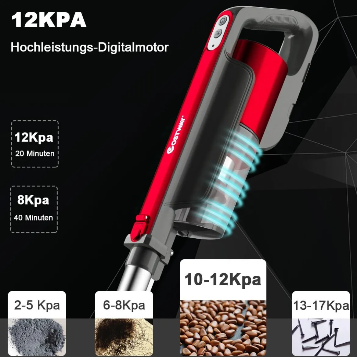 Staubsauger kabellos ultraleicht 6-in-1 Handstaubsauger hohe Saugkraft mit Lithium-Akku Rot