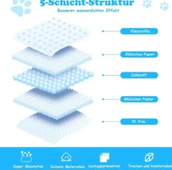100 Stück Hunde Trainingsunterlagen mit Auslaufsicheres 5-lagiges Design Welpenunterlagen 60 x 60 cm