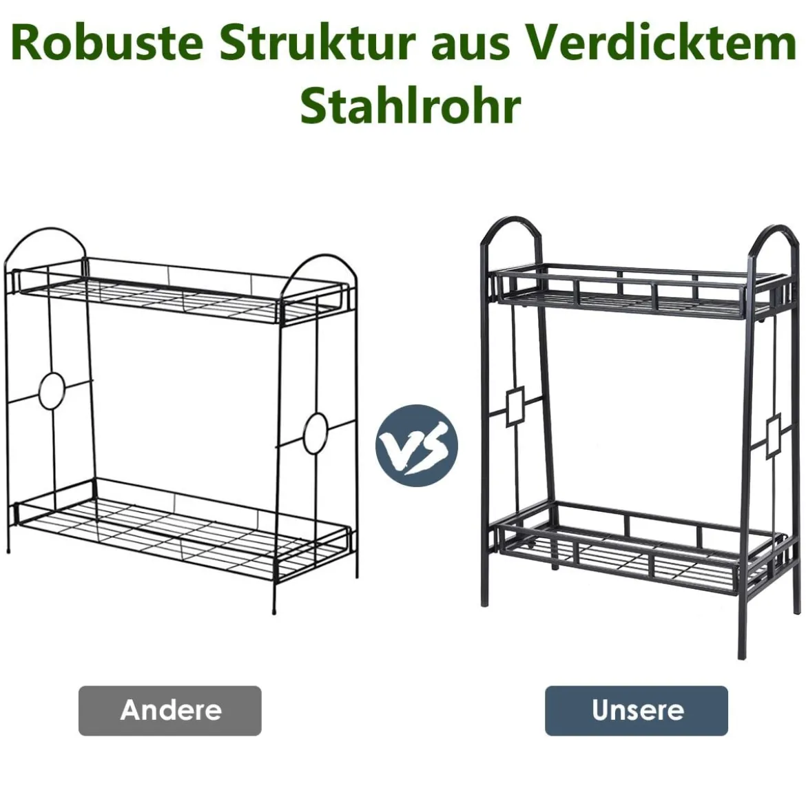 2-stöckiger Pflanzenständer aus Metall freistehendes Blumenregal Standregal Schwarz