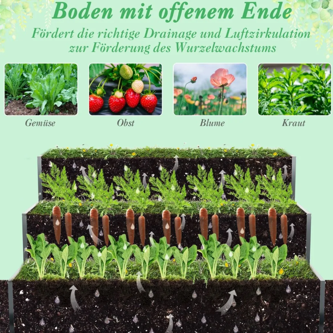 3-stöckiges Hochbeet aus Metall mit Offener Basis Stufenbeet Blumentreppe Pflanztreppe